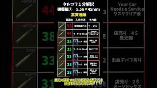 「EFT解説」初心者に見てほしいタルコフ1分解説　弾薬編～5.56×45mm～「タルコフゆっくり実況」 #escape #escapefromtarkov #タルコフ