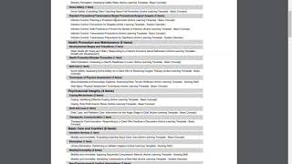 Ati Improve Tab Instructions For Students Faculty