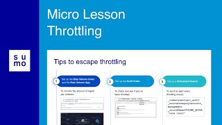 Microlesson: Throttling