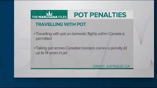 Some pot offences still carry strict penalties