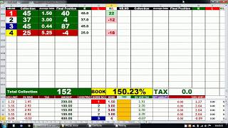 AUTOMATIC TRADING \u0026 BOOKMAKING ON HORSE RACING (SET LIABILITY 100) 4 HORSE RACE