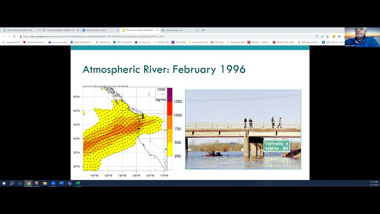 Atmospheric Rivers Explained - YouTube