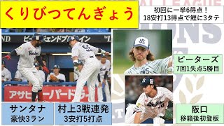 【くりびつてんぎょう】初回一挙6得点で防御率1点台投手を粉砕！サンタナ3ラン！村上3戦連発弾含む3安打5打点！カープに3タテ！ピーターズ7回1失点5勝目！【阪口移籍後初登板】2023-GAME100