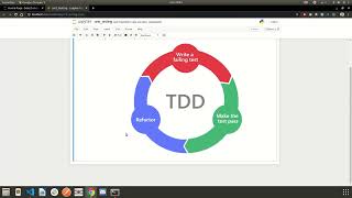 Advanced Python Skills - Unit Testing with Pytest
