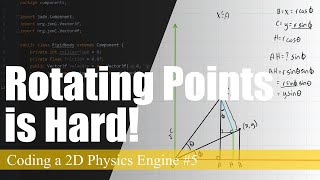 Rotating Points in 2D Space | Coding a 2D Physics Engine in Java #5