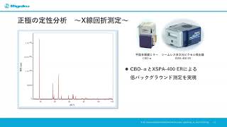 JASIS2024 リガクブースセミナー：リガクの電池分析ソリューション　リチウムイオン2次電池を解体してみました！