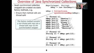 Introduction to Java Synchronized Collections