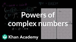 Powers of complex numbers | Imaginary and complex numbers | Precalculus | Khan Academy