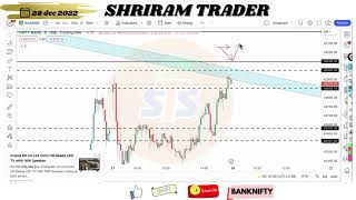 Bank Nifty Analysis for Wednesday | 28 December 2022 | Bank NIFTY Tomorrow