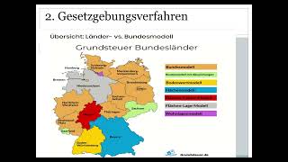 Webinar zur Grundsteuerreform 2022/Bayern