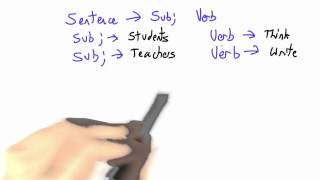 Deriving Sentences - Programming Languages