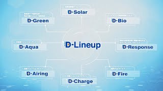 D-Lineupのご紹介