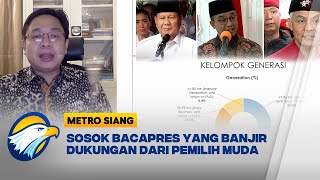 Sosok Bacapres yang Banjir Dukungan Pemilih Muda