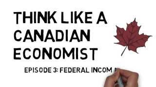 TLCE Episode 3 Federal Personal Income Tax