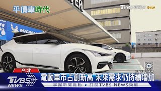 電動車要普及需朝向平價化 電池成本是關鍵｜十點不一樣20250220