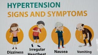 VIDEO OBSERVE PATIENT HYPERTENSION (LINDA NUR ACHIKA, 202401021)