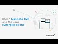 How a Mandata Transport Management System (TMS) and the apps synergise as one