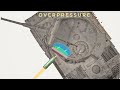 Overpressure | High Explosive Simulation