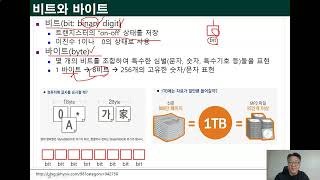 Ch03_1.빅데이터와 정보기술(디지털이란, 코드, 텍스트, 이미지, 소리 디지털 변환 1_2)