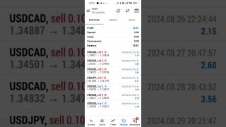 Automatic Live Trade with bot bro, Yfx  #trading #yorkerfx #botbro