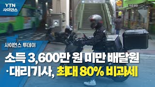 소득 3,600만 원 미만 배달원·대리기사, 최대 80% 비과세 / YTN 사이언스