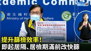 提升篩檢效率！　即起居隔、居檢期滿前「免做PCR」改快篩｜中時新聞網