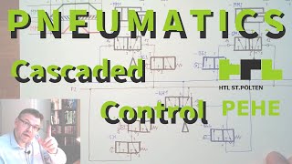 Pneumatics 49: Cascaded Control