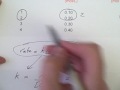 kinetics the decomposition of ethanal