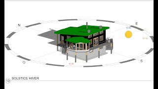 Présentation projet final