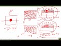 15 basics of photolithography with process flow examples