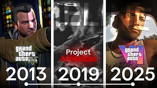 The Full GTA VI Timeline Explained (2013-2025)