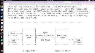 OWP 20240111 ITTS CYBER SECURITY SMTP email