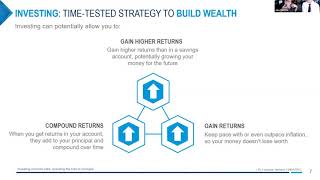 Investing For Your Future