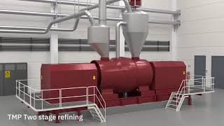 How paper is produced at Braviken paper mill, from wood chips to pulp