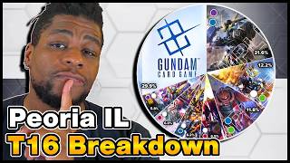 Blue Red Ping Takes It All?! Peoria IL Regional Top 16 Decklist Breakdown! Gundam Card Game