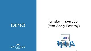 Getting Started with Terraform for Azure: Demo on Plan, Apply, Destroy Operations