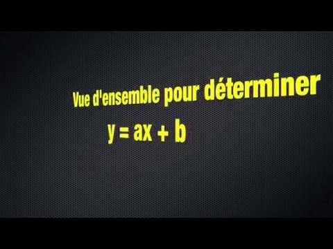 En Résumé Pour Trouver Y = Ax + B - YouTube