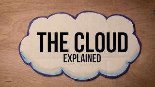 What is CLOUD COMPUTING? The Cloud explained.