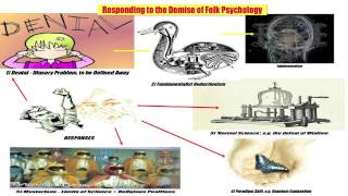 Folk Psychology Complete 1