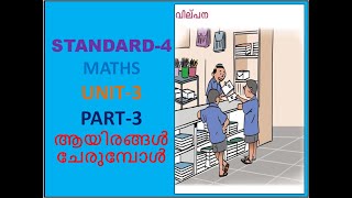 CLASS-4 MATHS - UNIT-3 – PART-3 - ആയിരങ്ങൾ ചേരുമ്പോൾ _AAYIRANGAL CHERUMBOL(KERALA SYLLABUS)