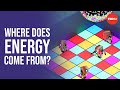 Where does energy come from? - George Zaidan and Charles Morton