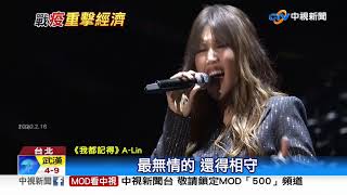 疫情重創演藝圈 演唱會票房蒸發10億│中視新聞 20200302