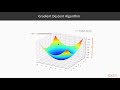 Hands-on Scikit-learn for Machine Learning: Linear and Logistic Regression|packtpub.com