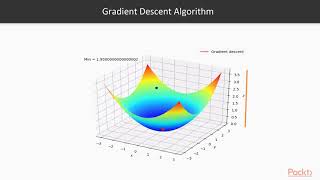 Hands-on Scikit-learn for Machine Learning: Linear and Logistic Regression|packtpub.com