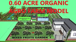 0.60 Acre Organic Agro Farm 3D Sketchup Model Integrated Farming System IFS by @MohammedOrganic