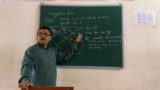 Jyotish Jagruti by Jagdish Sir (Gujarati)  |  Vasumathi-Yog:-