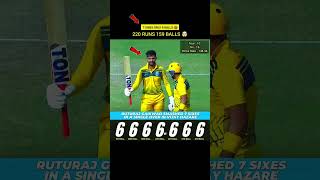 #rituraj ❤️Suryakumar yadav 🆚virat kohli T20  batting comparisom @Surya Kumar yadav official#short