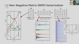 nmfMapping