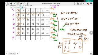 (corestudy) 등차수열 - 08 표에 나타나는 등차수열 (1)