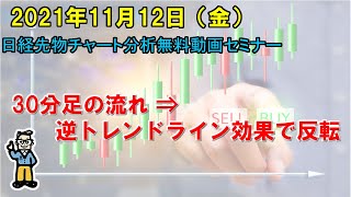 30分足の流れ ⇒ 逆トレンドライン効果で反転 2021年11月12日（金）　日経先物チャート分析無料動画セミナー